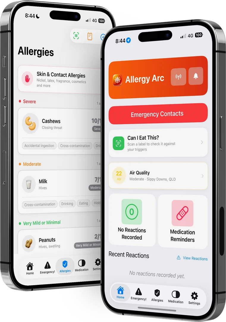 The Allergy Arc allergies screen and home screen, showing each allergy with a severity score.