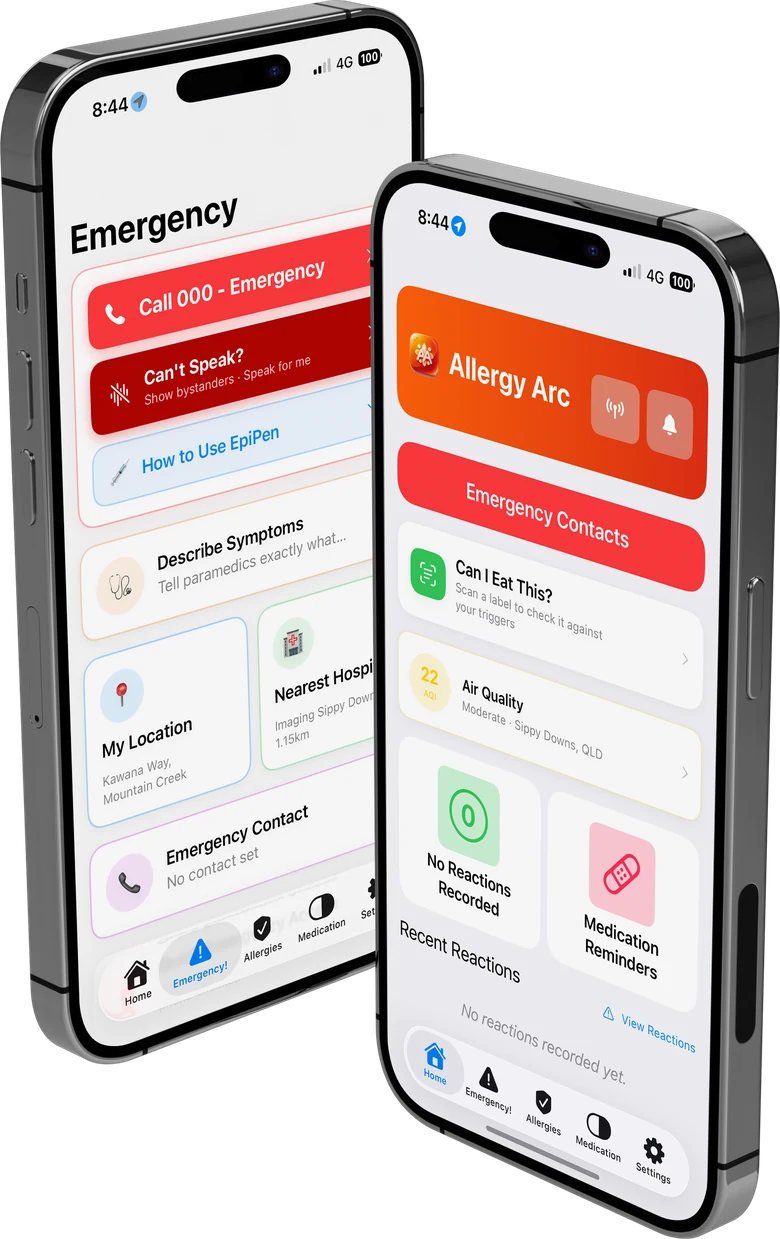 The Allergy Arc emergency screen, with a one-tap call to 000 and EpiPen guidance.