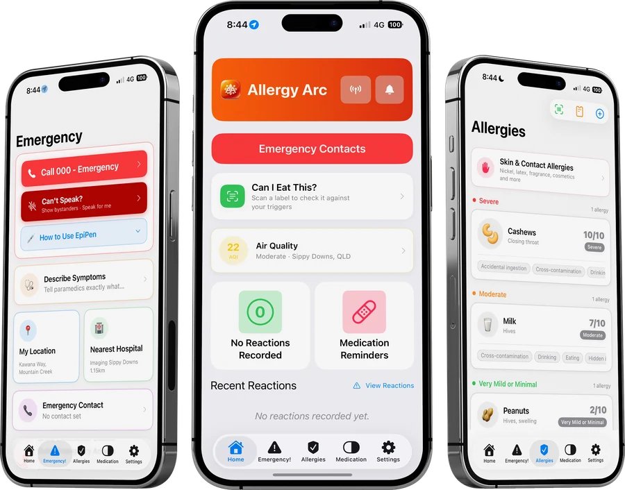 Allergy Arc app screens: home, emergency and allergies.